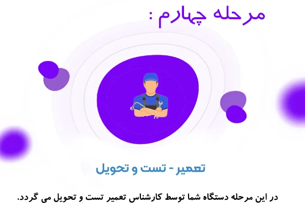 تعمیر لوازم خانگی در محل